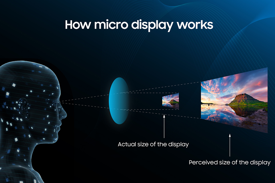 Микродисплеи OLED для очков дополненной реальности VR