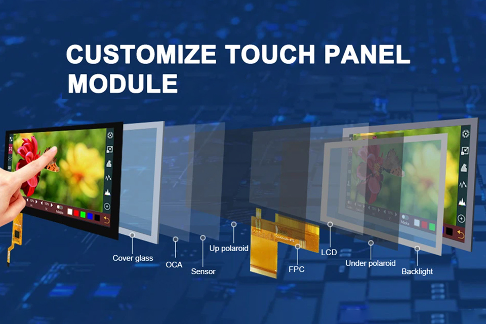 Сенсорные панели TFT LCD дисплей Модульный экран