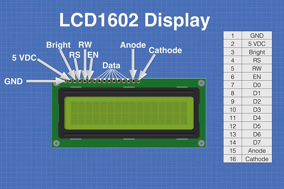 Модуль ЖК-дисплея 16x2 I2C